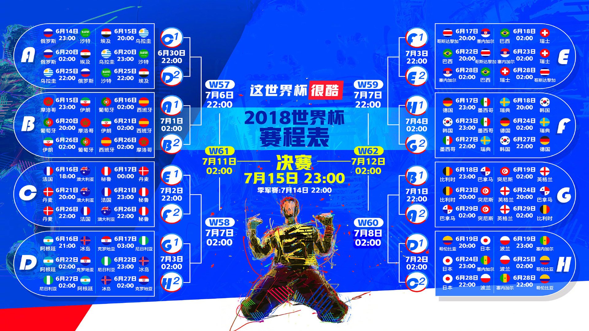 包含凯恩赛事规则更新再成焦点的词条